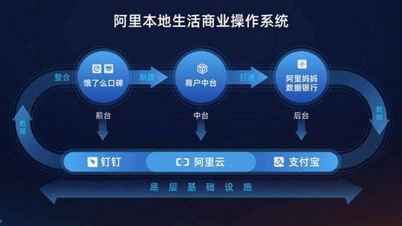 家庭开荒保洁，报价清单里的门道**
